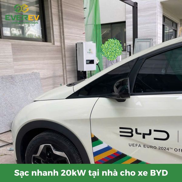 Nhu Cầu Mua Trạm Sạc Tại Nhà Dành Cho Xe Điện BYD